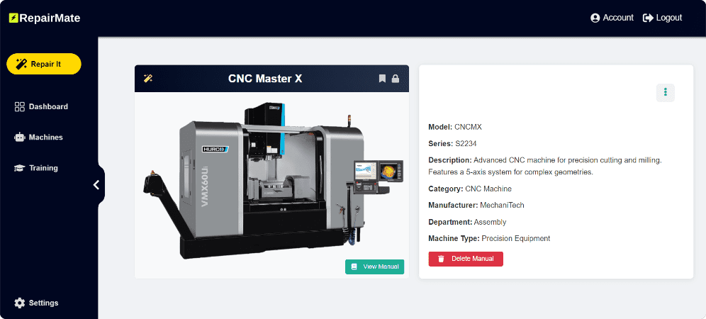 Machine Details and Documentation