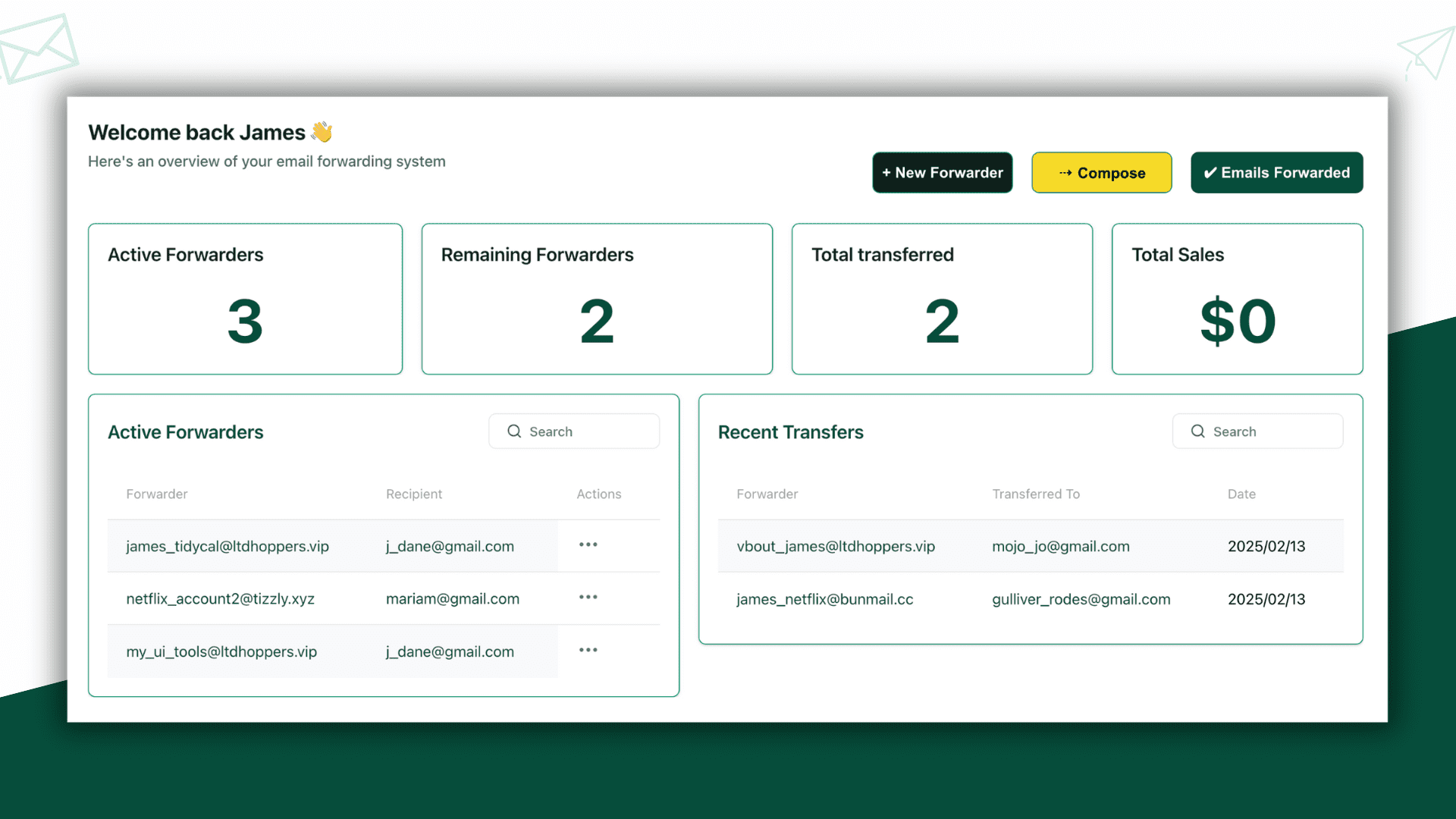 Bunmail Dashboard