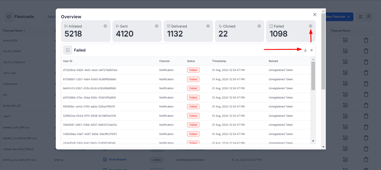 Failure Overview