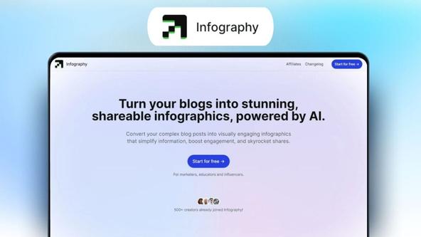 Infography Lifetime Deal | Boost Engagement with Infographics